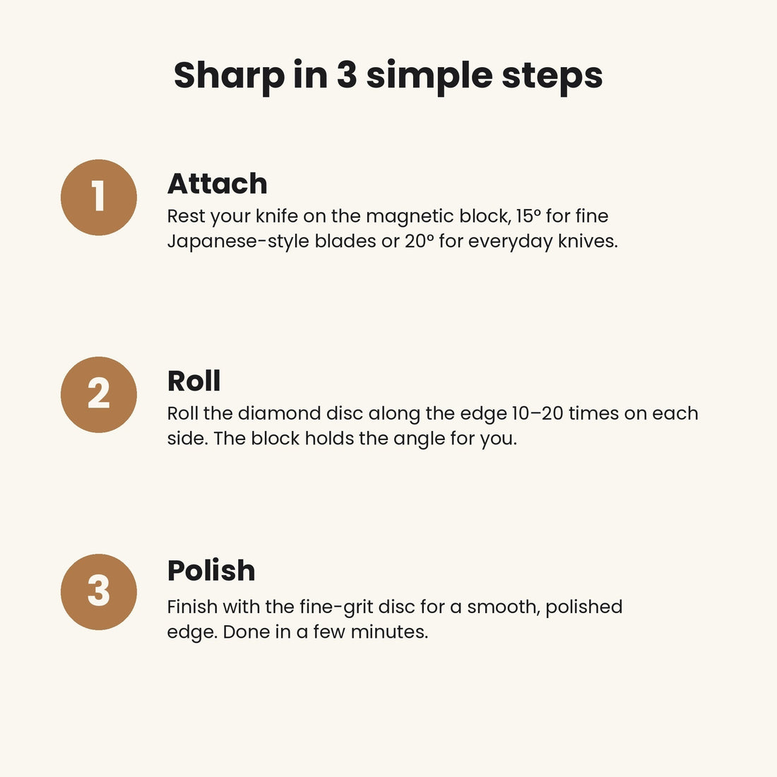 How to use a rolling knife sharpener in 3 steps: attach, roll, polish
